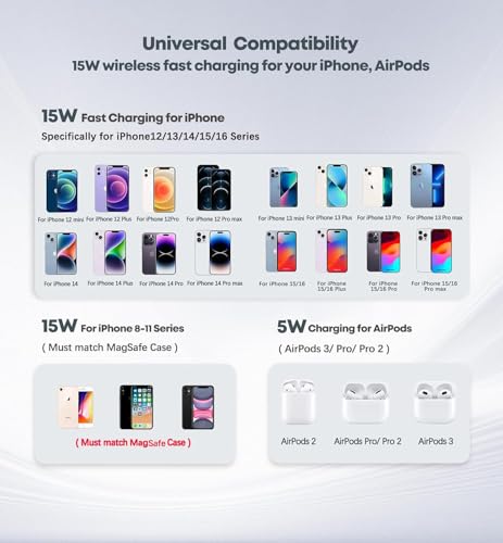 TXXTOL Magnetic Wireless Charger iPhone Stand, 15W Fast Mag-Safe Charger iPhone 17/17 Air/17 Pro/17 Pro Max 16/15/14/13/12 Series Magnet Wireless Charging Station/Pad/AirPods for Home, Office, Travel - color: 1Pack Purple