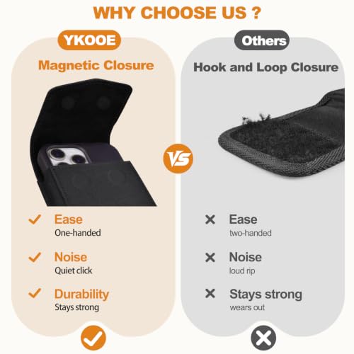 ykooe Phone Holster for Samsung Galaxy S20-S26 Ultra A17 A16 A15 A26 A36 - color: Black, size: X-Large