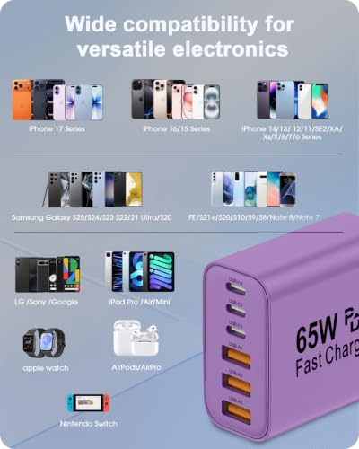2-Pack 65W USB C Charger Block, 6-Port Fast Wall Charging Block [3 PD USB-C & 3 QC USB-A] for iPhone 17 16 15 Pro Max, iPad Pro, Galaxy S26 S25, Pixel 10 9, iWatch,Google & More - color: Purple