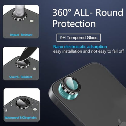 IMBZBK Privacy Screen Protector for iPhone 17e / 16e, Tempered Glass, 3+3 - color: 17e/16e-Black