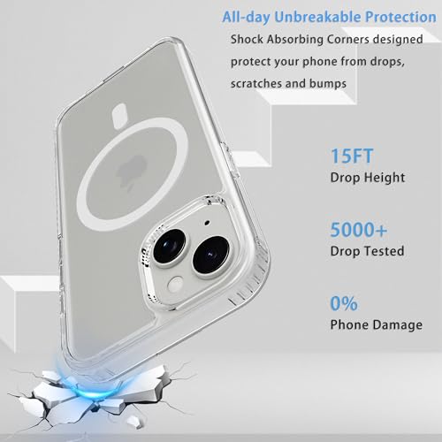 Magnetic iPhone 15 case,Compatible with Magsafe, Military-Grade Protection,Slim Translucent Matte Shockproof with Anti-Scratch Anti-Fingerprint Phone Cover (Transparent, iPhone 15) - color: Transparent, size: iPhone 15