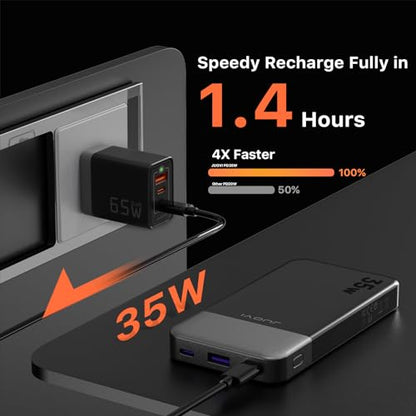 JUOVI Portable Charger 35W 10000mAh Power Bank - color: Black