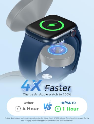 Mag-Safe Charger 3 in 1 Charging Station for iPhone Apple Watch AirPods - color: DeepGrey, size: 15W