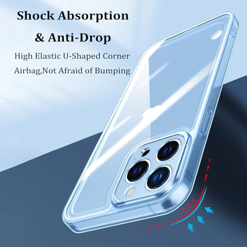 for iPhone Case Clear,[Anti-Yellowing][Military-Grade Drop Protection] Transparent Shockproof Slim Thin Phone Bumper Phone Case for iPhone (Clear,for iPhone 15 Plus) - size: for iPhone 15 Plus