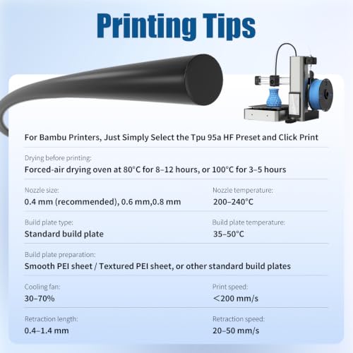 iSANMATE HS TPU Filament 1.75mm, Black White TPU 95A HF High Speed, 1kg *2 | Flexible Tough Wear-Resistant Elastic; HF TPU 50-200mm/s; Compatible with Bambu Lab and Most 3D Printer; for TPU Beginner - color: Black&white, size: TPU-HS-95A