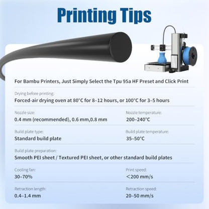 iSANMATE HS TPU Filament 1.75mm, Black White TPU 95A HF High Speed, 1kg *2 | Flexible Tough Wear-Resistant Elastic; HF TPU 50-200mm/s; Compatible with Bambu Lab and Most 3D Printer; for TPU Beginner - color: Black&white, size: TPU-HS-95A