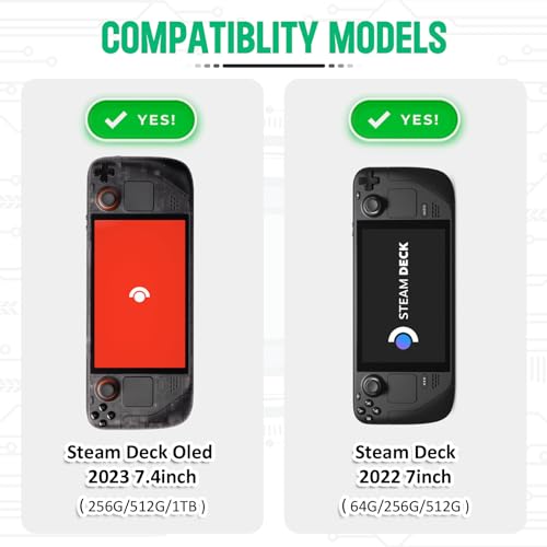 Ambison 2 Pack Matte Glass Screen Protector for Steam Deck 7.0''/Steam Deck OLED 7.4'', Anti Glare & Anti Fingerprint, High Sensitivity, 9H Tempered Glass Film, Scratch Resistant, Bubble Free - size: Steam Deck*2Pcs