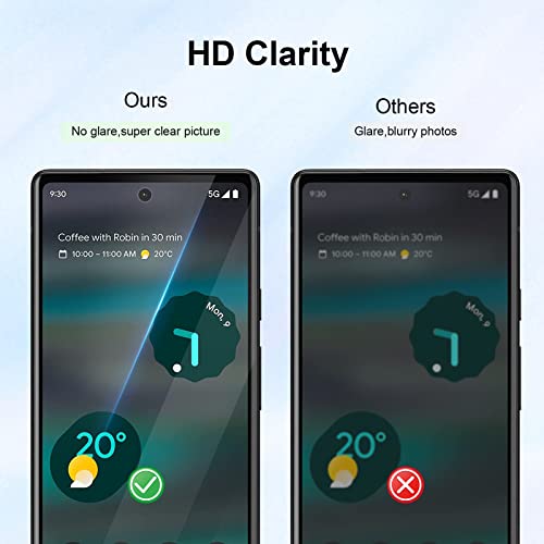 GiiYoon-3 PACK Screen Protector for Google Pixel 6A Tempered Glass [HD Full Coverage] [Easy Installation] [Round Edge] [Scratch Resistant] [9H Hardness] Protective Film
