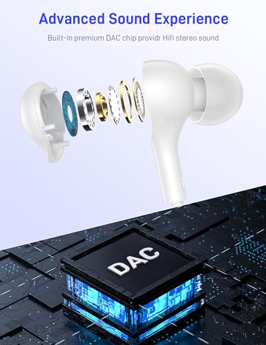 USB C Headphones for Apple/iPhone Duo 18 17 16 15 Wired Earbuds with Case - color: White