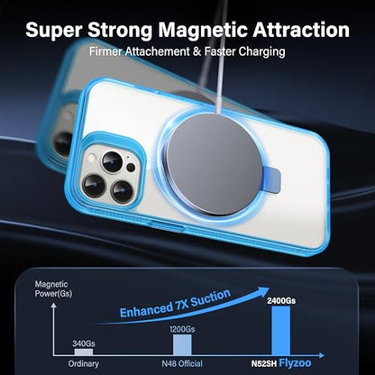 Magnetic Case for iPhone 12 Pro Max - [Built-in Invisible Stand] [Compatible with MagSafe] [Military Grade Drop Protection] Anti-Yellowing Hard Back Silicone Edge Cover, 6.7", Clear Blue - color: Clear Blue, size: iPhone 12 Pro Max 6.7''