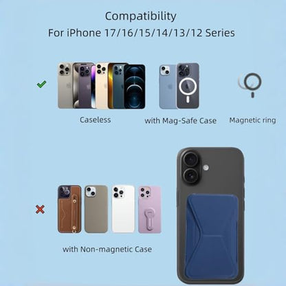 Magnetic Wallet for MagSafe with Stand, RFID Blocking, 2 Card Holder, Slim Leather, Compatible with iPhone 17 16 15 14 13 12 Series - color: Deep Blue small support
