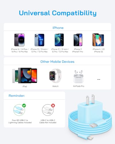 AISNI Fast Charging for iPhone 14/13/12 Fast Charger with 6 FT Long Cable - color: Blue