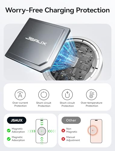 JSAUX Charger for iPhone 17 Magsafe Wireless Charging, Compatible with iPhone 17 Air Pro Max/16/15/14/13/12 Series, Magnetic Mag Safe Charging Pad, Aluminum Alloy, USB & USB C Dual Ports - Silver - color: Silver