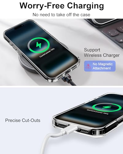 HOOMIL Clear Case for iPhone 17 Pro Max, Anti-Yellowing | Shockproof & Drop Protection, Scratch Resistant, Wireless Charging Compatible, Hard PC Back Phone Cover - color: Clear, size: iPhone 17 Pro Max
