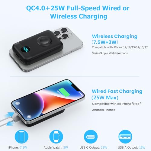 Magnetic Portable Charger for iPhone,10800mAh 25W PD Fast Charging Wireless Power Bank,4 Outputs Travel Essential Battery Pack for Magsafe,iPhone 18 Pro/18 Pro Max/17/16/15/14/13/12 Series,Apple Watch - color: Black