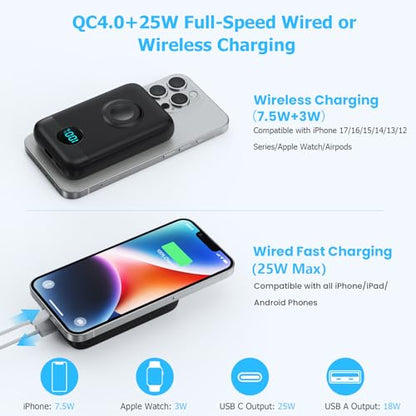 Magnetic Portable Charger for iPhone,10800mAh 25W PD Fast Charging Wireless Power Bank,4 Outputs Travel Essential Battery Pack for Magsafe,iPhone 18 Pro/18 Pro Max/17/16/15/14/13/12 Series,Apple Watch - color: Black