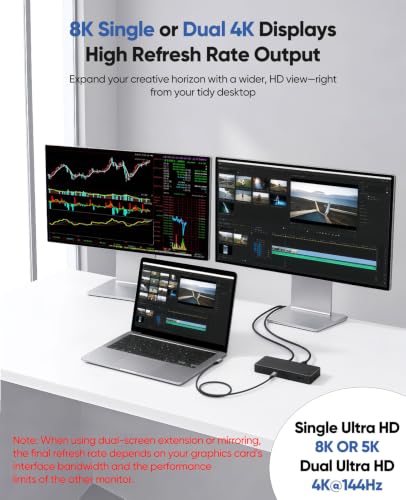 Right Angle USB C Cable 6ft for Thunderbolt 4, USB4 40Gbps Data/8K 5K@60Hz