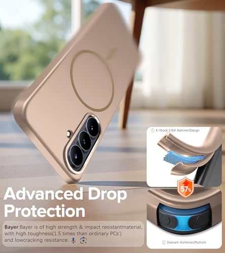 Ultra Thin Case for Samsung Galaxy S26, Silky Touch Anti-Fingerprint, Slim Hard PC Matte Cover Compatible with Mag-Safe Anti-Scratch Shockproof Protective Cases for Samsung S26 5G (Gold) - color: Gold