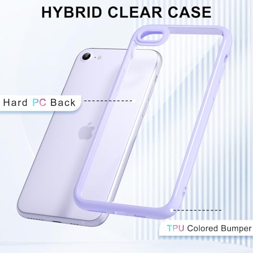 LoeoeL for iPhone SE 2022/2020/ 7/8 Case Clear, Transparent Hybrid SE Phone Case [Hard Plastic & Soft Silicone Bumper] Acrylic Non Yellowing Thin Slim Protective Cover, Purple Lavender - color: Lilac, size: SE / 7 / 8