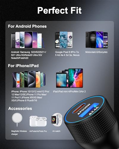 USB C Car Charger for Google Pixel, 30W PD Dual Port Fast Charging Adapter - color: Black-2