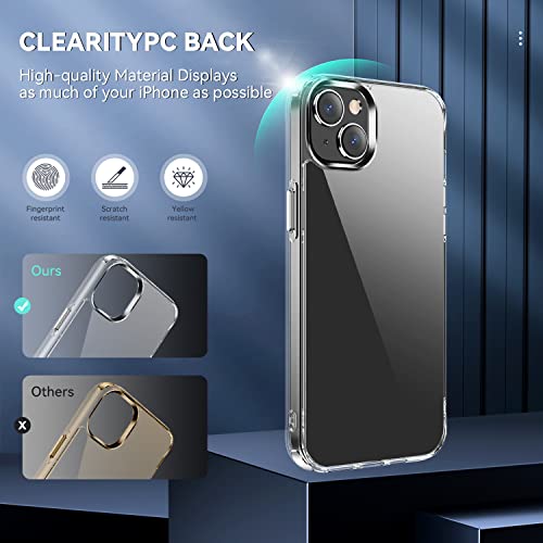 JJGoo Compatiable with iPhone 14 Case Clear, Transparent Shockproof Phone Case, Slim Anti-Scratch Hard PC Back Protective Cover Bumper, Clear - color: Clear
