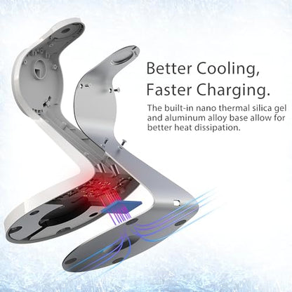 3 in 1 Charging Station for Apple Devices,Mag-Safe Charger Stand Fast Charging,Wireless Charger for iPhone 16/15/14/13/12 Series,& AirPods,& iWatch(USB-C Charger Included) - color: White