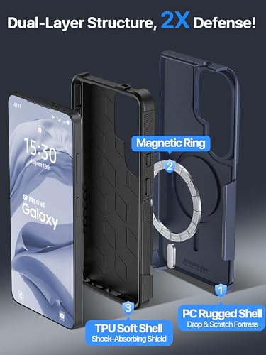 for Samsung Galaxy S26 Ultra Case Dual-Layer Shockproof Blue | Fit for Magsafe, Rugged Heavy Duty Military-Grade Protection, Matte Finish Scratch Resistant Anti-Fingerprint, S 26 Ultra - color: Blue
