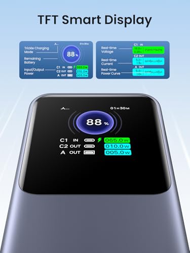 UGREEN Nexode Power Bank 20000mAh Bundle with USB C to USB C Cable 3.3FT Compatible with iPhone 15/15 Pro/15 Pro Max, MacBook Pro/Air, Galaxy S24/S23, iPad Pro/Air, Pixel 8