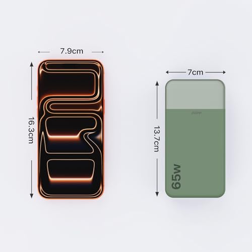 JUOVI 65W Portable Charger for Laptop Power Bank 20000mAh - color: Green