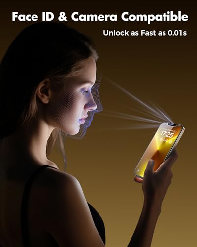 UNBREAKcable 4PCS Screen Protector for iPhone 13 Pro Max - 2 Privacy Tempered Glass+2 Clear Glass Double Shatterproof [Installation Frame] [9H Hardness] [Case Friendly] Anti-Scratch iPhone 6.7 inch - size: iPhone 13 Pro Max