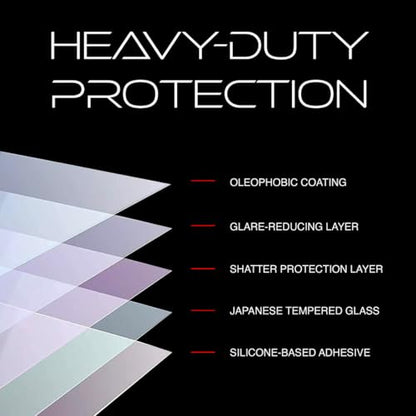 Tesla Model 3 Screen Protector 15.4 Inch (2024-2026) & Model Y (2025-2026), HD Clear Gloss Tempered Glass, 9H Scratch Resistant, Smooth Touch, Alignment Kit - color: Gloss