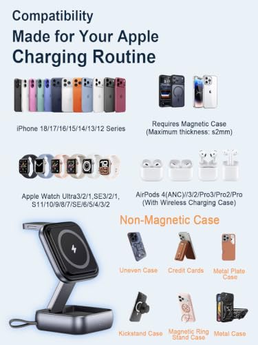 Wireless Charging Station for Apple Devices,Magnetic Travel Charger