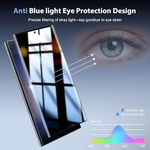 V-PORYADKU 2+2 Pack for Samsung Galaxy S23 Ultra Privacy Screen Protector - size: 6.8-inch