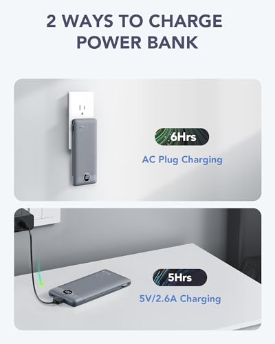 VRURC Portable Charger Built-in Cables and AC Wall Plug, USB C Power Bank 10000mAh, Travel Battery Portable Phone Charger Compact Lightweight External Battery Pack for Smart Phones, Tablets etc-Grey - color: Grey