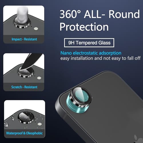 IMBZBK Screen Protector for iPhone 17e / 16e, Tempered Glass, 3+3 Pack - color: 17e,16e-Transparent