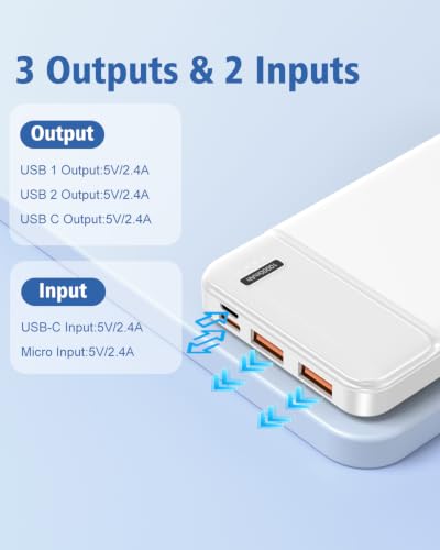 Portable Charger Power Bank 10000mAh, Battery Pack Ultra Slim with USB-C Input/Output, Travel Essentials, Compatible for Heated Gear, Smartphones & Tablets, Gifts for Men Women. (White) - color: White