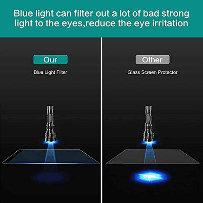 ZOEGAA MacBook Pro 14 Inch Screen Protector 2021-2026, Eye Care Anti Blue Light & Anti Glare Screen Protector, Compatible with MacBook Pro 14.2 Inch (M5, M4, M3, M2, M1,Pro,Max,Chip) - size: MacBook Pro 14.2 inch
