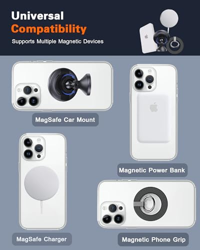 Universal Metal Rings Compatible with Magnetic Sticker,Magnetic Ring for Phone Cases & Wireless Charging (10 Matte White) - color: 10 White, size: 0.4mm-O