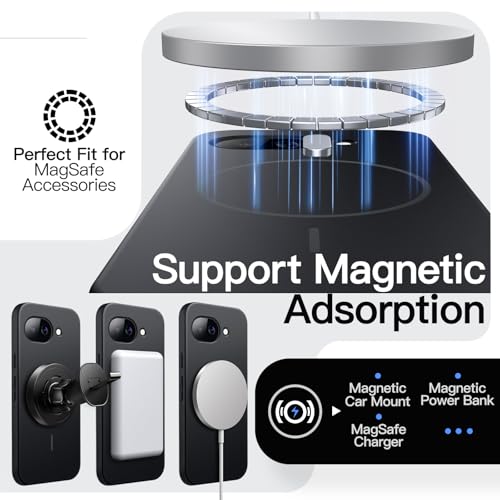 JETech Magnetic Slim Case for Google Pixel 10a, Black | Compatible with MagSafe, Anti-Slip Grip, Full Camera Lens Protection, Ultra-Thin Lightweight, Matte Finish Phone Cover - color: Black