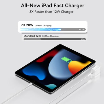 20W Fast Charger for iPad 9th/8th/7th/6th Generation, Apple MFi Certified - size: 2Pack 10FT