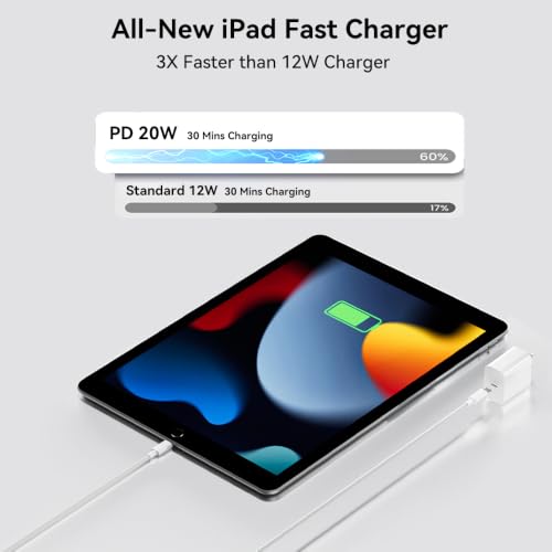 20W Fast Charger for iPad 9th/8th/7th/6th Generation, Apple MFi Certified - size: 1Pack 6FT