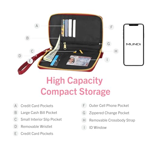 Mundi Jacqui RFID Crossbody Wallet for Women, Vegan Leather Small Travel Handbag with Phone Holder, Compact Organizer with Card Slots and Removable Strap, Vacation Purse in Dear Daisy - color: Dear Daisy