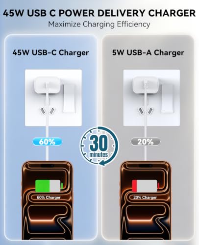 45W USB C Charger Block 4Pack Fast Charging Power Block for Home & Office - color: Off-white