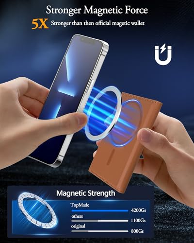 For MagSafe Wallet, Strong Magnet Wallet with RFID Blocking, 9 Cards Holder - color: Brown Trifold MagSafe Wallet