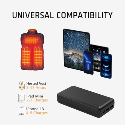 Whsahans 5V 2A 20000mah Heated Vest Heated Jacket Battery Pack Power Bank Rechargeable Battery for for Heated Vests Heated Jackets Heated Hoodies for Men Women(No DC Port, Not Suit for 7.4v)