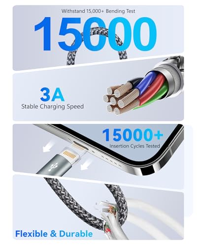 5 in 1 Multiple Charging Cable,USB A/C Universal Charger Cable - size: 2 PACK