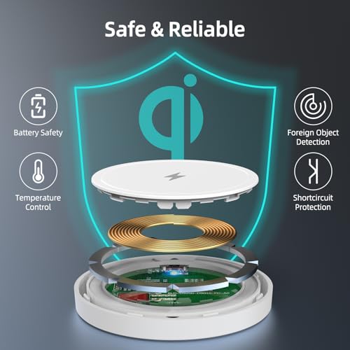 Magnetic Wireless Charger for iPhone 15W Wireless Charger Fast Mag Safe Wireless Charging Stand Pad Compatible for iPhone 17/17 Pro/17 Pro Max/16/15/14/13/Pro with Wall Charger for AC Adapter, White - color: White with Adapter