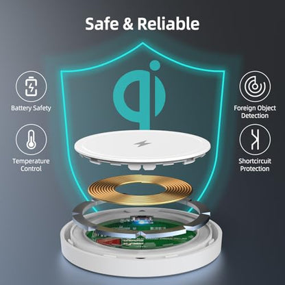 Magnetic Wireless Charger for iPhone 15W Wireless Charger Fast Mag Safe Wireless Charging Stand Pad Compatible for iPhone 17/17 Pro/17 Pro Max/16/15/14/13/Pro with Wall Charger for AC Adapter, White - color: White with Adapter