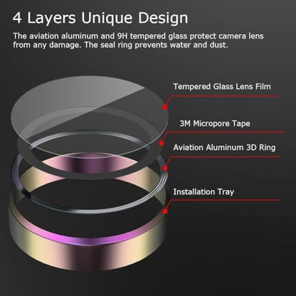 for Galaxy S24 FE Camera Lens Protector, Anti-Scratch HD Clarity 9H Tempered Glass with Aluminum Edging, Individual Lens Screen Protective Ring for Galaxy S24 FE 2024, 2 Set,Color