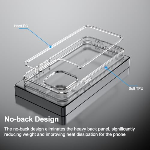for iPhone 15 Pro Max Clear Bumper Frame No-Back Case, Slim Fit Ultra-Light Anti-Yellowing Transparent Protection Bezel Phone Cover Case 6.7" 2023 - color: Clear, size: iPhone 15 Pro Max